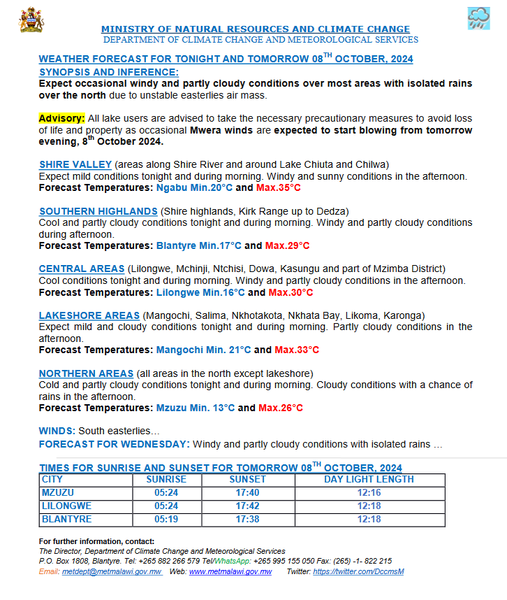 Weather Forecast 8 October 2024 DCCMS