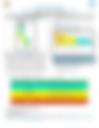Air Quality Forecast Bulletin 11th - 18th August , 2026