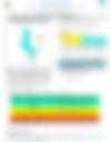 AIR QUALITY FORECAST BULLETIN ISSUED 13 OCTOBER 2026