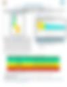 Air Quality Forecast Bulletin 15th – 21st July, 2026