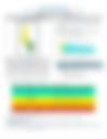 Air Quality Forecast Bulletin 19th - 25th August , 2026