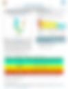 Air Quality Forecast Bulletin issued 22 September 2026