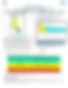 Air Quality Forecast Bulletin 28th July - 04th August , 2026
