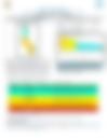 Air Quality Forecast Bulletin 01st – 07th July, 2026