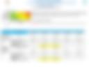 Five Day Weather 09-13 June 2026