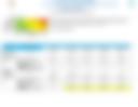 Five Day Weather 17-21 April 2026
