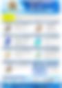 Machinga District Downscaled Seasonal Forecast 2026-2027