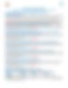 Weather Forecast 13th July 2026
