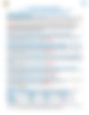 Weather Forecast 20th June 2026
