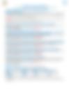 Weather Forecast 28th May 2026