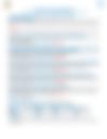 Weather Forecast 29th May 2026